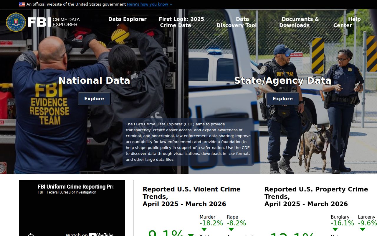 FBI Crime Data Explorer for verified Harris County agency statistics